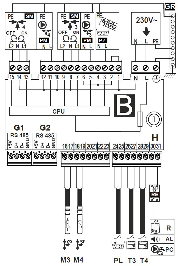 ! Schéma elektrických zapojení senzorů u modulu B, kde: M3 čidlo teploty směšovače 3 typu CT4, M4 - čidlo teploty směšovače 4 typu CT4, PL snímač hladiny paliva, T3 standardní pokojový termostat pro