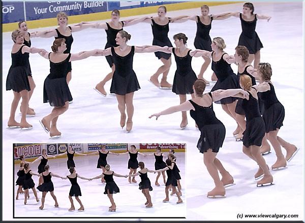 novasynchroskating.
