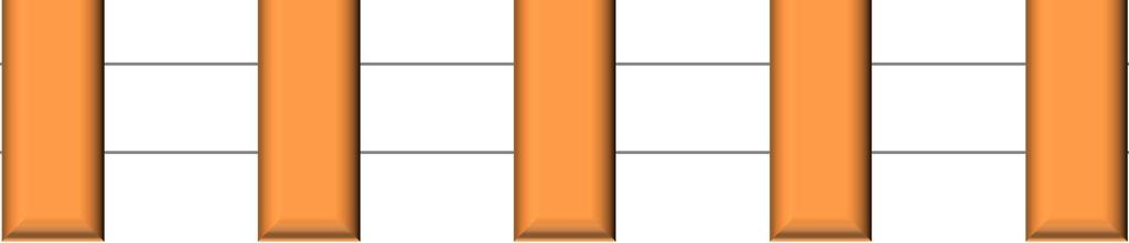 764,- Kč/rok + 15% DPH = 4 328,6 Kč/rok pro Qn 15 (5:1) 8 416,- Kč/rok + 15% DPH = 9 678,4 Kč/rok Množství fakturované odpadní a srážkové vody v