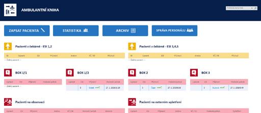 2 Zefektivnění práce Dlouhodobě na Úseku informatiky pracujeme na zvýšení efektivity a kvality práce našich zaměstnanců. V roce 2017 bylo realizováno zaměřených na tuto problematiku.