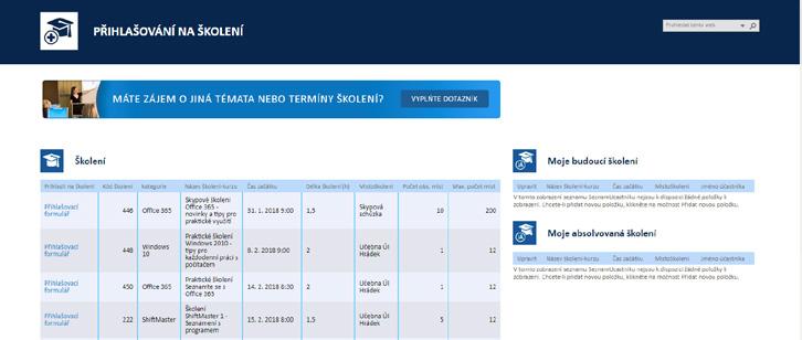 3.4 Microsoft Intune V druhé polovině roku jsme pro celý Úsek informatiky nasadili službu Microsoft Intune.