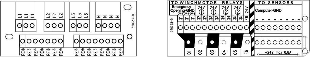 2) 3.11.3 I/O modul (K1.