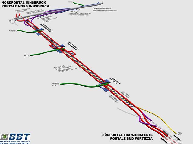 Uspořádání Tunel se bude skládat ze dvou jednokolejných tunelů o vnitřním průměru 8m, vzdálenost tunelů bude 40 70m.