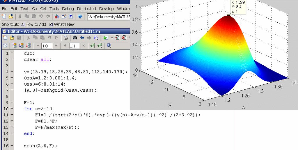 = Θ Ψ Ψ Θ = = Θ (Ψ Ψ Θ = = Θ D Θ, kde Θ = (, A, B a Ψ = (y n, y n, x n. Datovou matici tedy spočteme: D = Ψ Ψ. To je v našem případě matice 3 krát 3, v níž jsou součiny každého členu Ψ s každým.