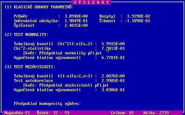 Výsledky Data jsou normálního rozdělení.