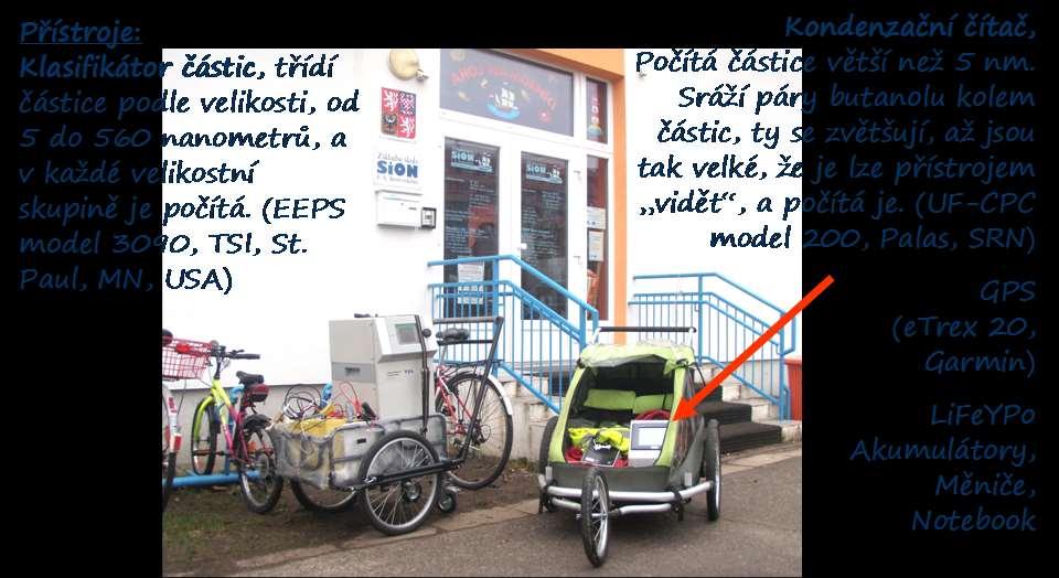 Měření