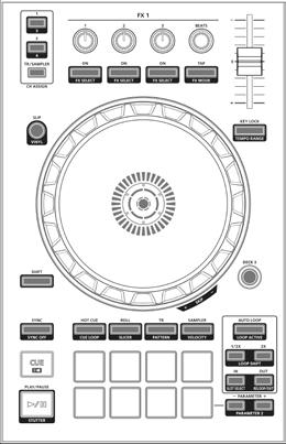 Popis panelů Sekce Deck Sekce decků, napravo a nalevo obsahují ovládání čtyř decků (vlevo: decky a, vpravo: decky a 4). 7 Pad Mode select Zde můžete zvolit režim ovládání při hraní na pady.
