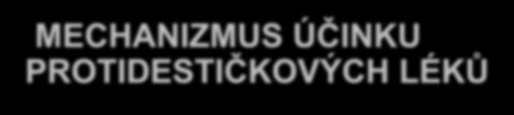 MECHANIZMUS ÚČINKU PROTIDESTIČKOVÝCH LÉKŮ