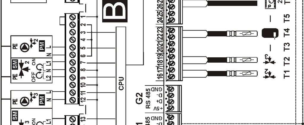 rezervní kotel, RE relé, AL signalizátor alarmů, P ovládací panel kotle, SPARKSTER pokojový panel, B rozšiřující modul (příslušenství, dodatečné dva topné okruhy), 230V~ - napájecí