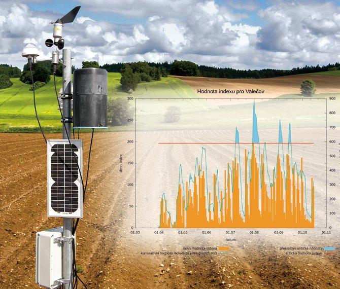 Automatické meteorologické stanice jsou zdrojem dat pro prognózu a signalizaci plísně bramboru Řada PRAKTICKÉ INFORMACE Číslo 66.