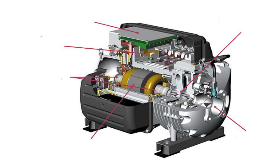 Uvnitř kompresoru Danfoss Turbocor Soft starter Integrovaný frekvenční měnič Dvoustupňový, přímo poháněný