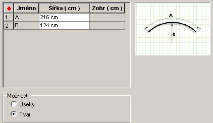 Při změně délky obloukového prutu se změní jen délka,