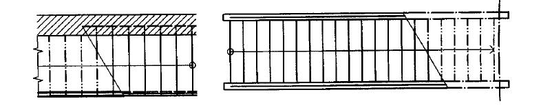 Zakreslování schodiště dle ČSN 01 3420 Části konstrukce schodiště (schodišťového ramene) nad řezovou rovinou: Viditelné hrany obrysu schodišťového ramene, schodišťové