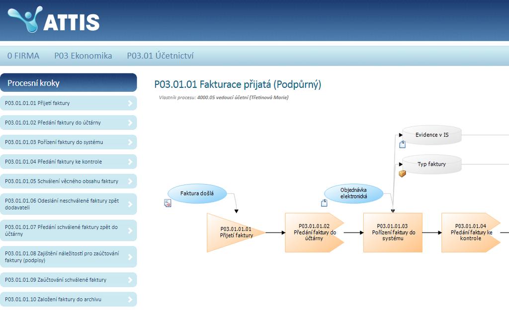 1.4.3. HTML export Nejedná se o plnohodnotného klienta v pravém slova smyslu, ale o formu exportu dat z aplikace na základě naprogramované šablony.