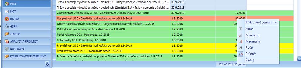 Opět stejným způsobem jako při použití hromadných akcí, můžeme s těmito prvky/elementy pracovat, tedy je importovat, zobrazovat/skrývat. 2.7.