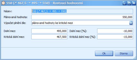 Definice datového zdroje datové zdroje určují jakým způsobem se dostane reportovaná hodnota do systému potažmo reportingu (ručně, automaticky nebo výpočtem).