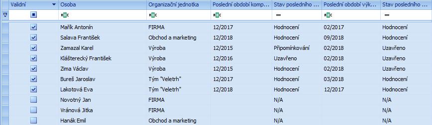 8. MOT motivujeme a sbíráme zpětné vazby Modul MOT je specializovaný nástroj pro motivaci a zapojení zaměstnanců do kontinuálního zlepšování výkonnosti organizace.