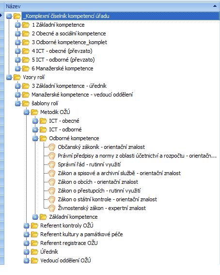 kompetenčními modely, resp.