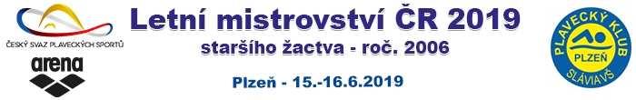 8. TJ Bohemians Praha Boh 02:03,28 0 1/6 +5,94 SÝKOROVÁ Tereza Anna 2006 00:31,33 SEDLÁČEK Max 2006 00:30,53 GACEK Natalie 2006 00:33,10 CHÁRA Jakub 2006 00:28,32 50m: 00:31,33 (9) 100m: 01:01,86 (6)