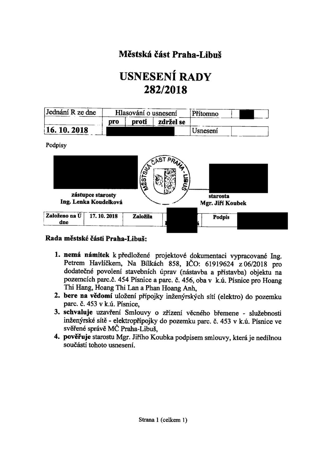 Městská část Praha-Libuš USNESENÍ RADY 282/2018 Jednání R ze dne Hlasování 6 usnesení 'Přítomno [ - j pro proti zdržel se _ 16. 10. 2018 _ Usnesení L Podpisy zástupce starosty Ing.