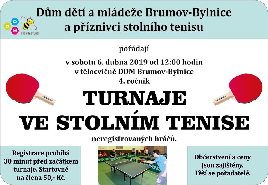 2019 v Malence. www.valklobouky.charita.cz e-mail: malenka.bb@valklobouky.charita.cz facebook Malenka Brumov, tel.: 733 755 932 PROGRAM DENNÍHO STACIONÁŘE BRUMOV-BYLNICE DUBEN 2019 1. 4.