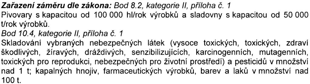 výrobkù Bod 104, kategorie II, pøíloha È 1 Skladování vybraných nebezpeèných látek (vysoce toxických, toxických, zdraví škodlivých, žíravých, dráždivých,