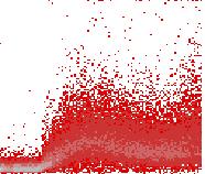 Fura-2 - Fluo-3