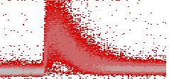 22 C; 864 nm, 37 C) K.