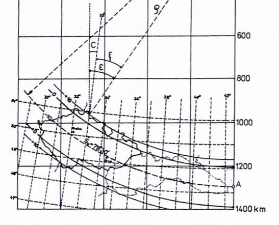 Rovinná meridiánová konvergence Úhel C mezi obrazem místního poledníku a rovnoběžkou s osou X v určitém bodě zobrazovací plochy (pro S-JTSK v