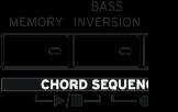 25 2 Hrajte sólový part a Chord Sequence bude hrát akordy. Během smyčky Chord Sequence, můžete volně volit libovolnou frázi Fill nebo Variation, jako když hrajete akordy druhou rukou.