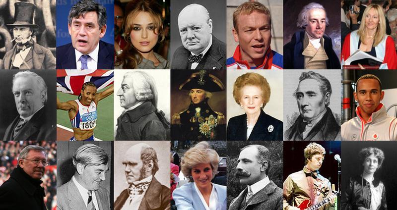 Famous Britons Do you know some of