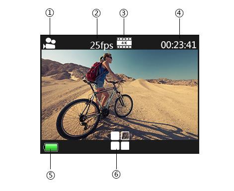 EN Popis ikon v režimu video 1. Ikona režimu záznamu 2. Počet obrázků za vteřinu 3. Zbývající kapacita paměťové karty 4. Ikona baterie 6.