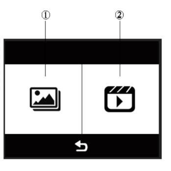 Nastavení menu V pohotovostním režimu klikněte a na a vstupte do nastavení menu, pro ukončení k Režim přehrávání 1. Fotografie 2.