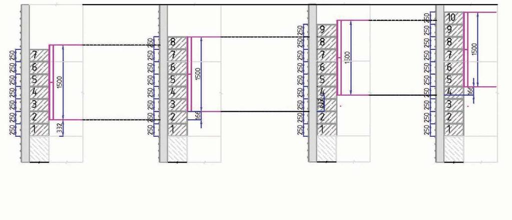 1 postup betonáže 2x166 mm concrete casting advance 2x166mm 2 postup betonáže 1x166 mm concrete casting advance 1x166mm 3 postup betonáže 2x166 mm concrete casting advance 2x166mm 4 postup betonáže