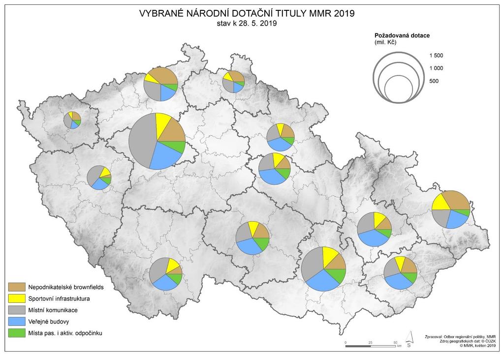 Vybrané