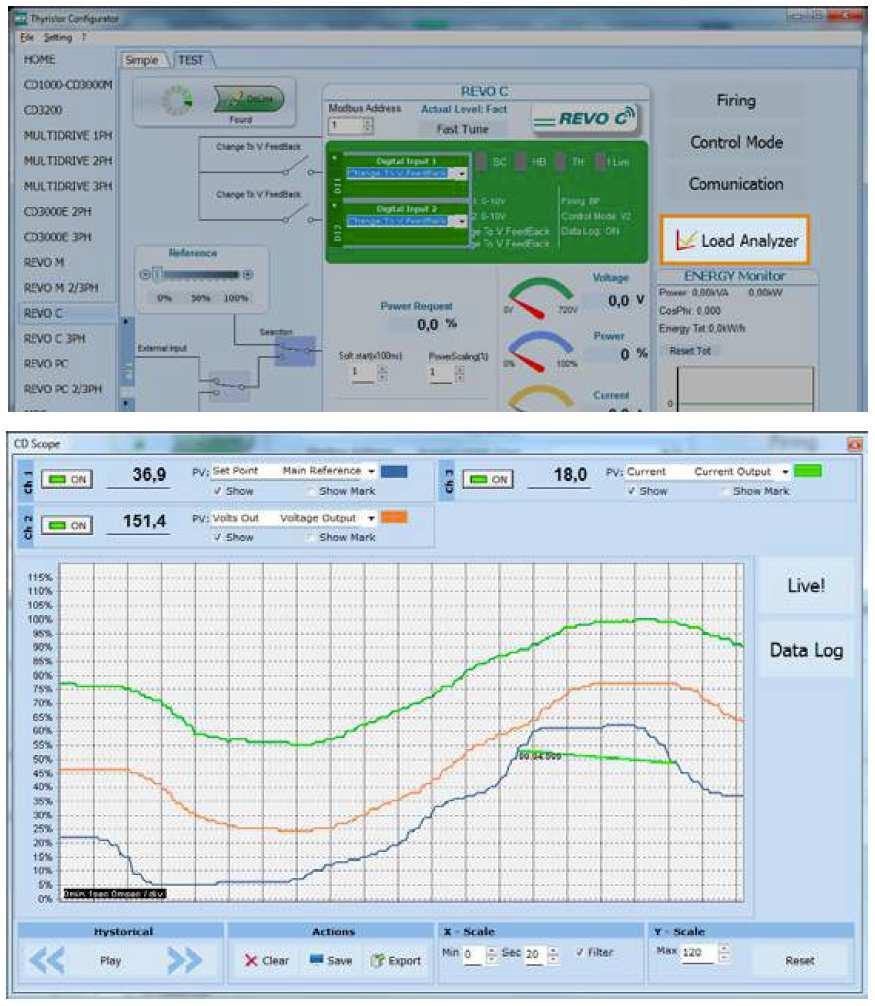 Load Calibration zobrazí a lze nastavit hodnoty jmenovitého napětí a proudu pro danou aplikaci POZN.: Nastavení jmenovitého napětí a proudu určují 100% výkonu do zátěže.
