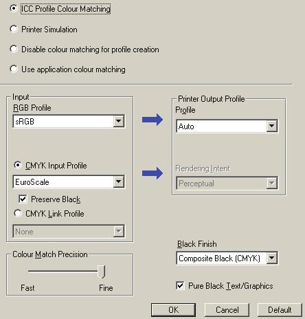 Používáte-li zdrojový dokument CMYK, proveďte simulaci inkoustových barev CMYK pomocí následujícího nastavení ovladače tiskárny: 1 2 4 3 5 1.