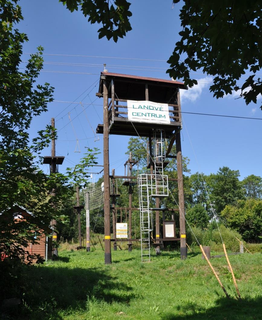 ÚZEMNÍ STUDIE VEŘEJNÝCH