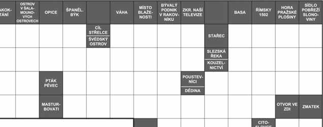 První návštěvníky přivítala už v roce 1956. Řešení křížovky posílejte do 5.