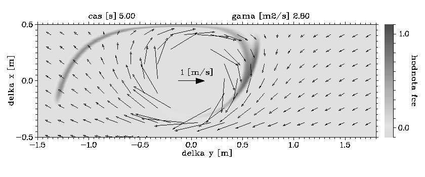 Obr. 4.