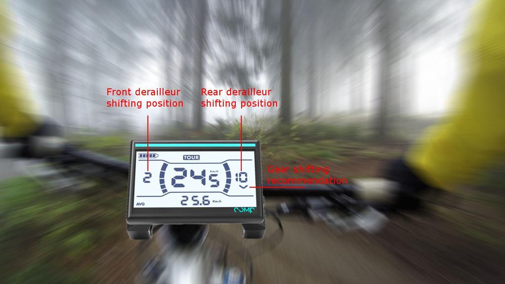 5. SHIFTING