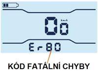 6. Indikace chyb Výpis možných chyb 1. Závada motoru FATÁLNÍ chyby jsou znázorněny na hlavní obrazovce pod aktuální rychlostí.