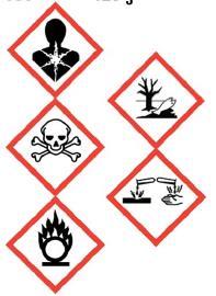 výstražné symboly nebezpečnosti, Signální slovo