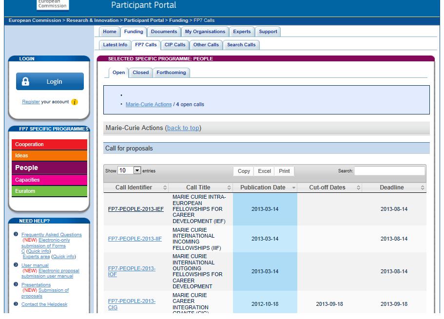 Otevřené výzvy Participants Portal http://ec.