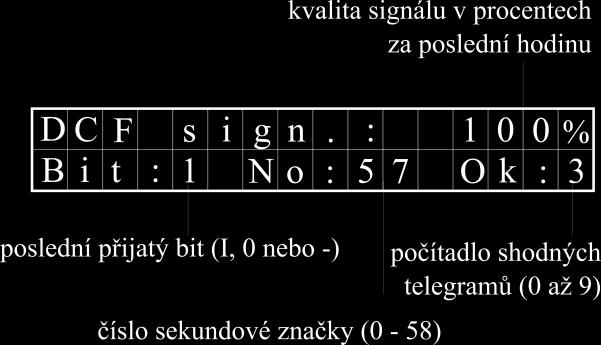 Pokud je odbíjení v hlavním menu povoleno, lze zobrazit