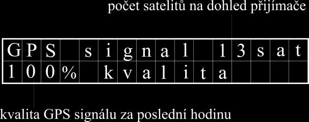 tlačítek: vstup do menu pro nastavení odbíjení