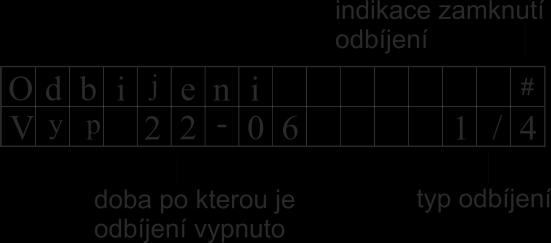 10) dlouhý stisk zablokování / odblokování funkce
