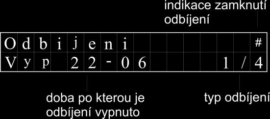 5 Obrazovka KVALITA SYNCHRONIZACE zobrazení kvality