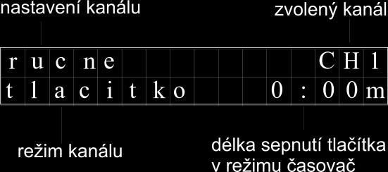 blikající položky (při podržení automatické načítání) uložení zadaných hodnot a návrat k zobrazení stránek návrat bez uložení 8.