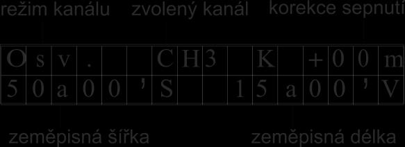 8.2 Spínání osvětlení podle času východu a západu slunce Vybraný kanál spíná podle vypočtených časů východu a západu slunce. Vypočtené časy platí pro zadané zeměpisné souřadnice.